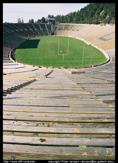UCB stadium