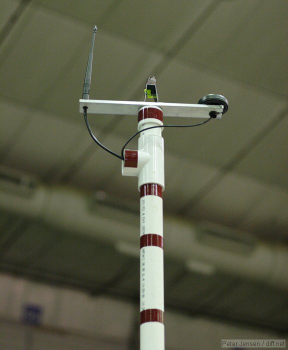 the H2Robot's mast