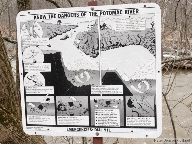 Know the dangers of the potomac river sign