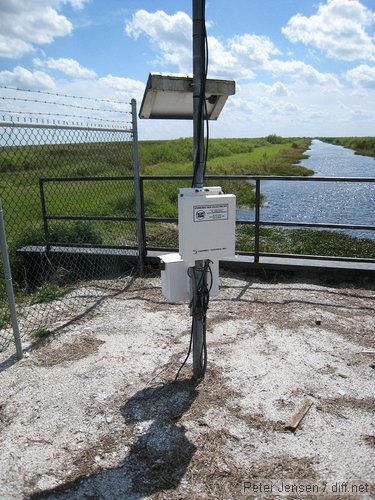 hydrologic data collection site