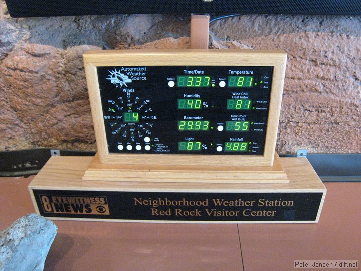 note the Florida-like 81 degree temperature and 40% humidity at Red Rock Visitor Center