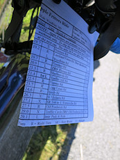 Apple Fritters Ride cue sheet