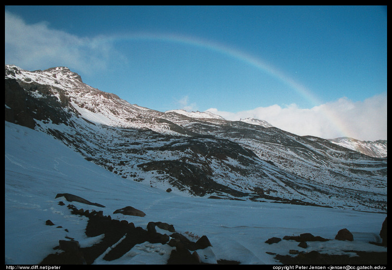 rainbow