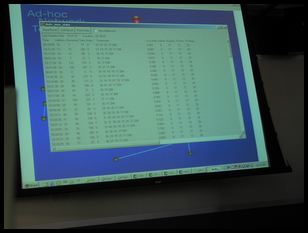 ad-hoc routing demonstration