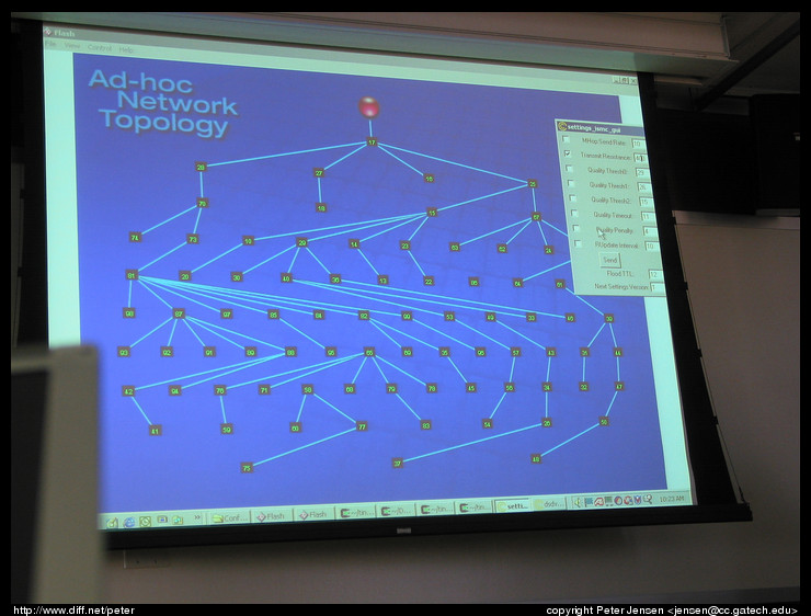 ad-hoc routing demonstration