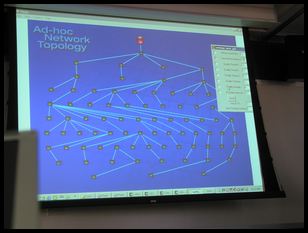 ad-hoc routing demonstration