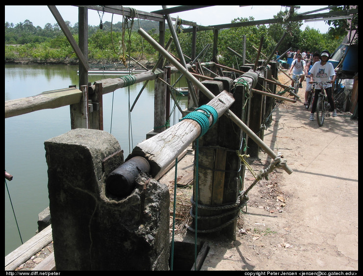 sluice gate lifts