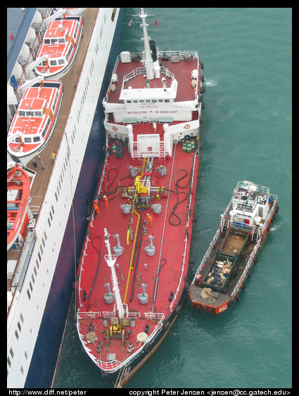 large, medium, small