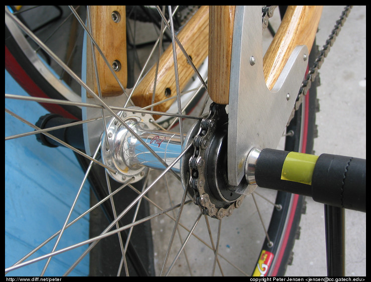 singlespeed