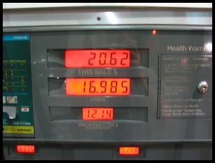 price of gasoline