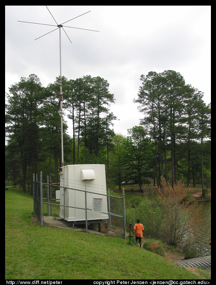 antenna