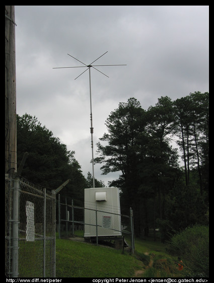 antenna