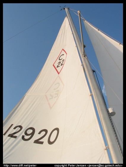 C22 sail