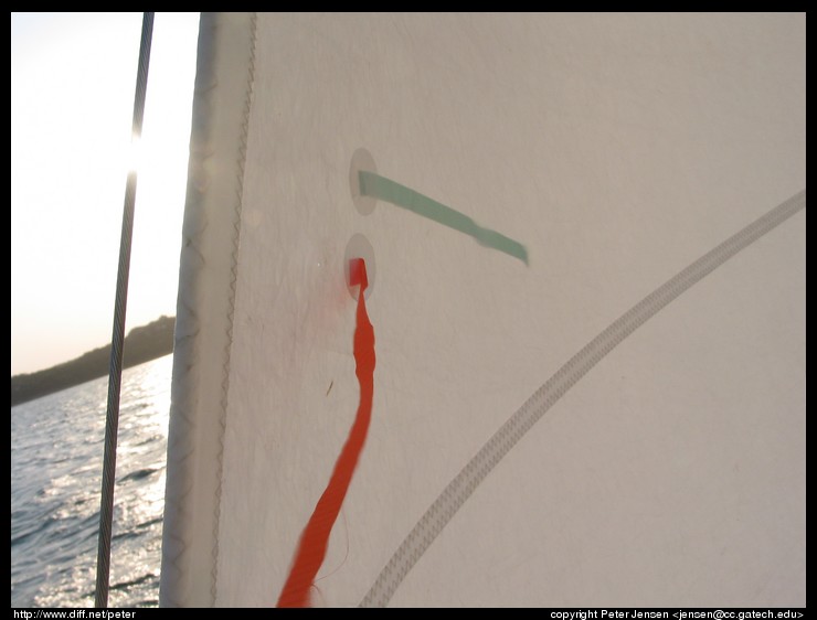 luffing the jib