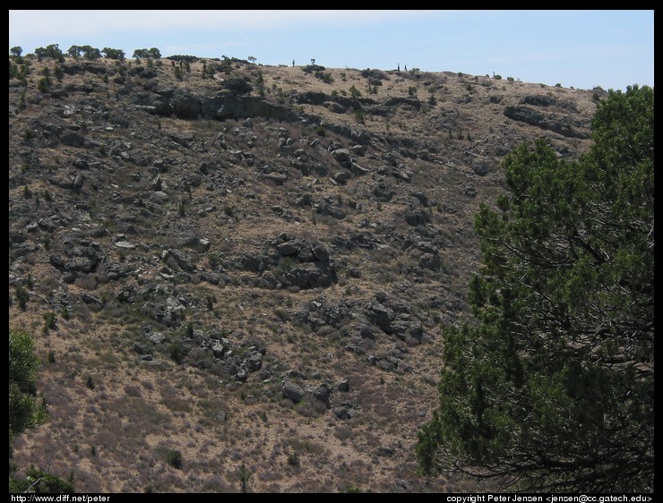 the opposite side of the rim (note the people near the top)