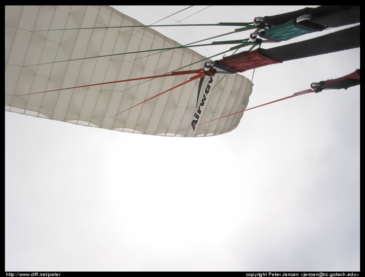 more of the parasail