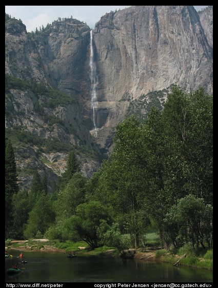 falls and river