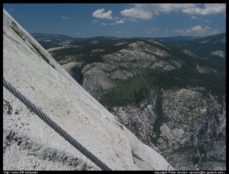 side view with the cable for perspective