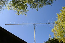 my 2m beam