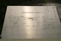 anatomy of the telescope