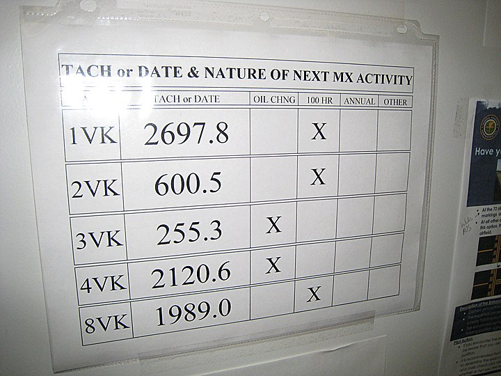 good simple compliance