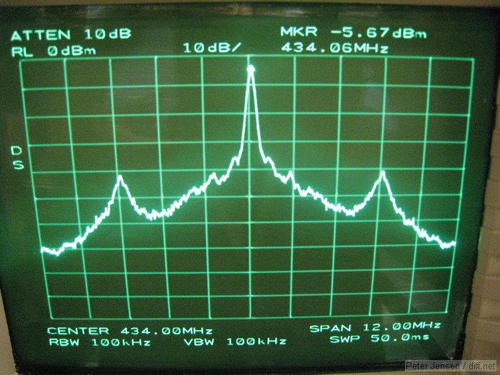 note that amplitude is relative -- I was just holding the wire antenna near a rubber ducky antenna on the instrument.  Also, the video signal was not full sunlight.