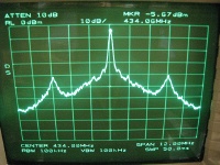 note that amplitude is relative -- I was just holding the wire antenna near a rubber ducky antenna on the instrument.  Also, the video signal was not full sunlight.