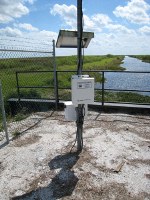 hydrologic data collection site
