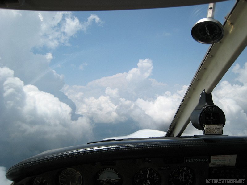 IFR in the Archer