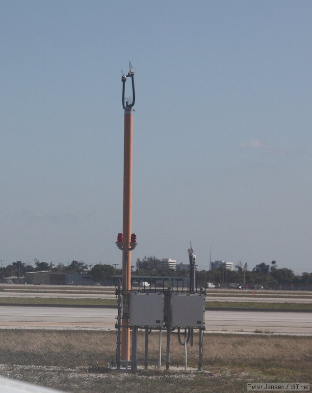 what does this instrument measure?