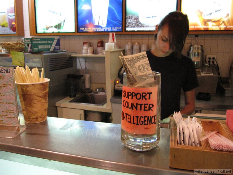 support counter intelligence