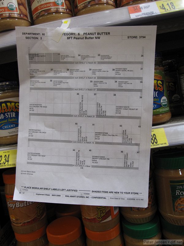 PNUTBUT - Wal-Mart stocking instructions left up at an otherwise very nice store