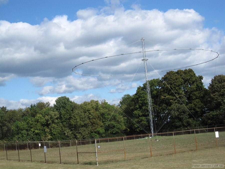 any idea what this antenna is?