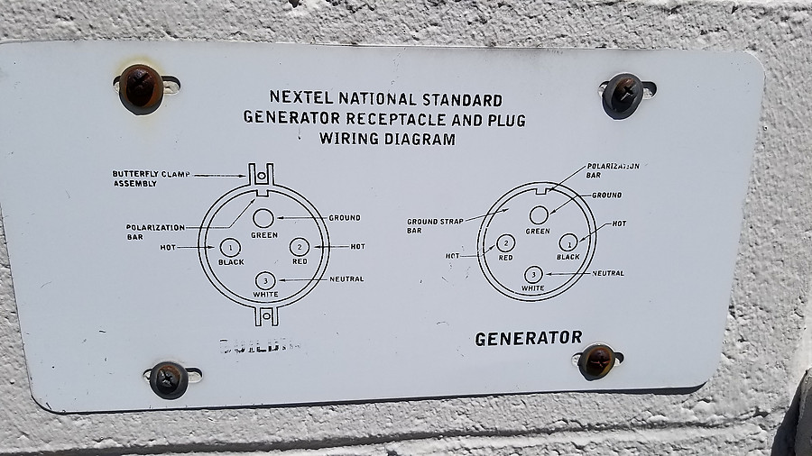 NEXTEL NATIONAL STANDARD generator receptacle and plug wiring diagram