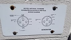 NEXTEL NATIONAL STANDARD generator receptacle and plug wiring diagram
